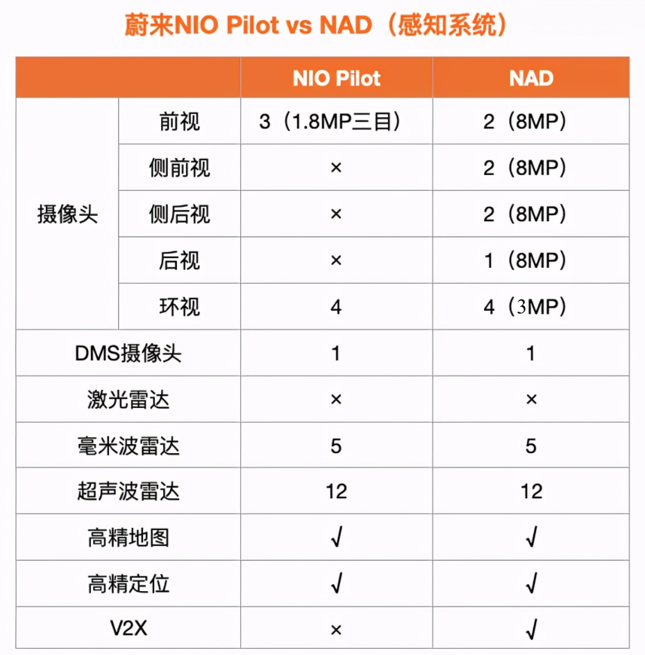 https://pictures-1309138036.cos.ap-nanjing.myqcloud.com/img/20220510174625.png https://pictures-1309138036.cos.ap-nanjing.myqcloud.com/img/20220510174625.png